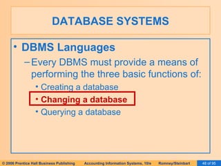 DATABASE SYSTEMS DBMS Languages Every DBMS must provide a means of performing the three basic functions of: Creating a database Changing a database Querying a database 