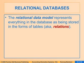 RELATIONAL DATABASES The  relational data model  represents everything in the database as being stored in the forms of tables (aka,  relations ). 