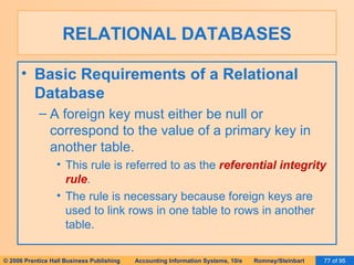 RELATIONAL DATABASES Basic Requirements of a Relational Database A foreign key must either be null or correspond to the value of a primary key in another table. This rule is referred to as the  referential integrity rule . The rule is necessary because foreign keys are used to link rows in one table to rows in another table. 