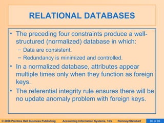 RELATIONAL DATABASES The preceding four constraints produce a well-structured (normalized) database in which: Data are consistent. Redundancy is minimized and controlled. In a normalized database, attributes appear multiple times only when they function as foreign keys. The referential integrity rule ensures there will be no update anomaly problem with foreign keys. 