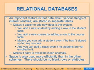 RELATIONAL DATABASES An important feature is that data about various things of interest (entities) are stored in separate tables. Makes it easier to add new data to the system. You add a new student by adding a row to the student table. You add a new course by adding a row to the course table. Means you can add a student even if he hasn’t signed up for any courses. And you can add a class even if no students are yet enrolled in it. Makes it easy to avoid the insert anomaly. Space is also used more efficiently than in the other schemes.  There should be no blank rows or attributes. 