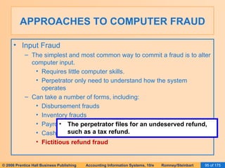 Ais Romney 2006 Slides 05 Computer Fraud And Abuse | PPT