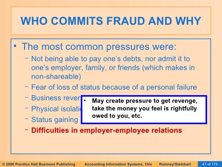 fraud in ais Acc 564 week 7 assignment 3 fraud in the ais (2 papers) based on the information you researched. fraud in ais Acc 564 week 7 assignment 3 fraud in the ais (2 papers) based on the information you researched.