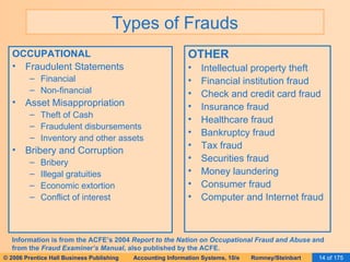 Ais Romney 2006 Slides 05 Computer Fraud And Abuse | PPT