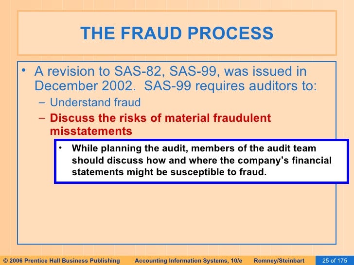 fraud in ais Acc 564 week 7 assignment 3 fraud in the ais (2 papers) based on the information you researched. fraud in ais Acc 564 week 7 assignment 3 fraud in the ais (2 papers) based on the information you researched.