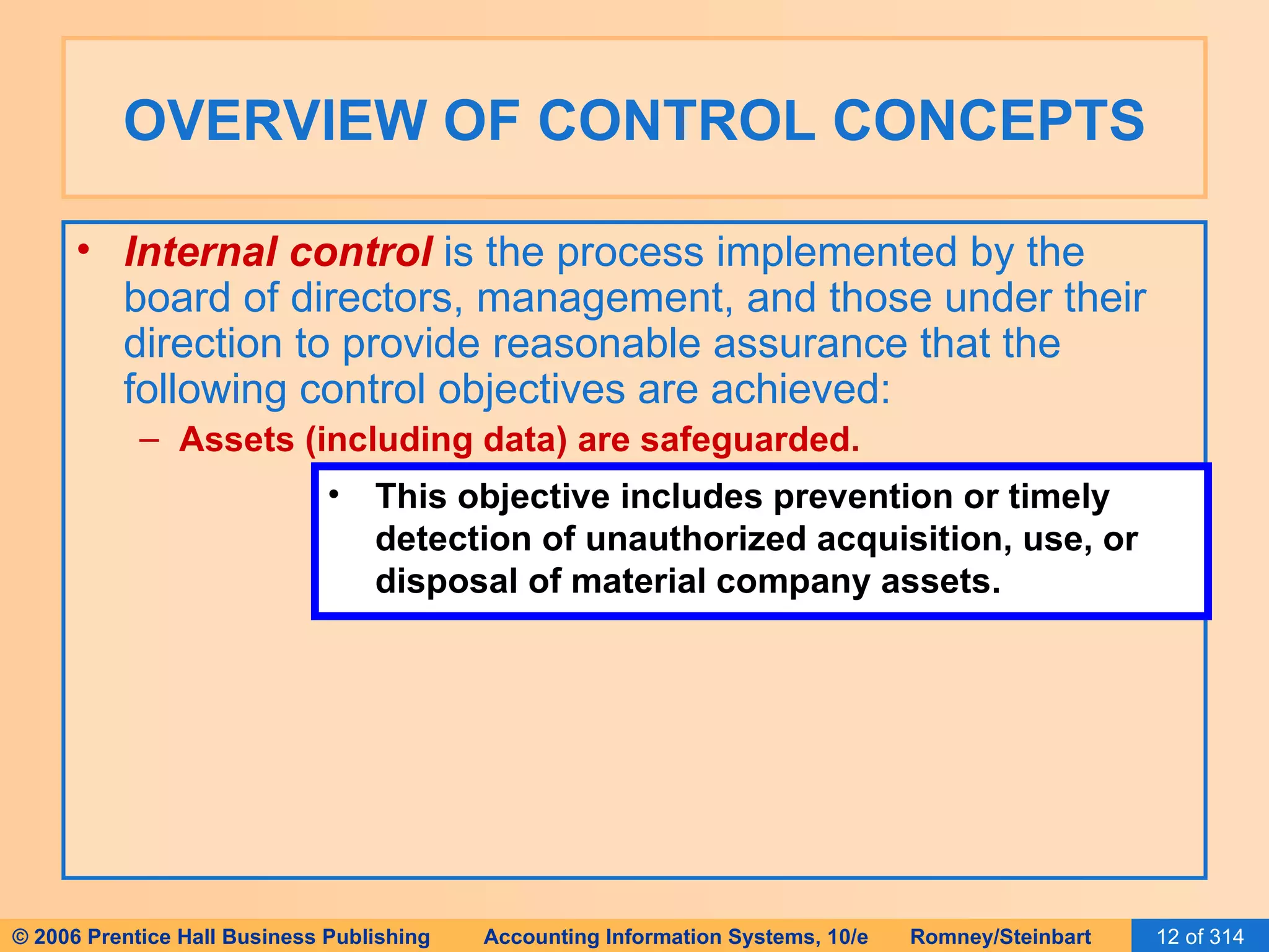 OVERVIEW OF CONTROL CONCEPTS Internal control  is the process implemented by the board of directors, management, and those under their direction to provide reasonable assurance that the following control objectives are achieved: Assets (including data) are safeguarded. This objective includes prevention or timely detection of unauthorized acquisition, use, or disposal of material company assets. 