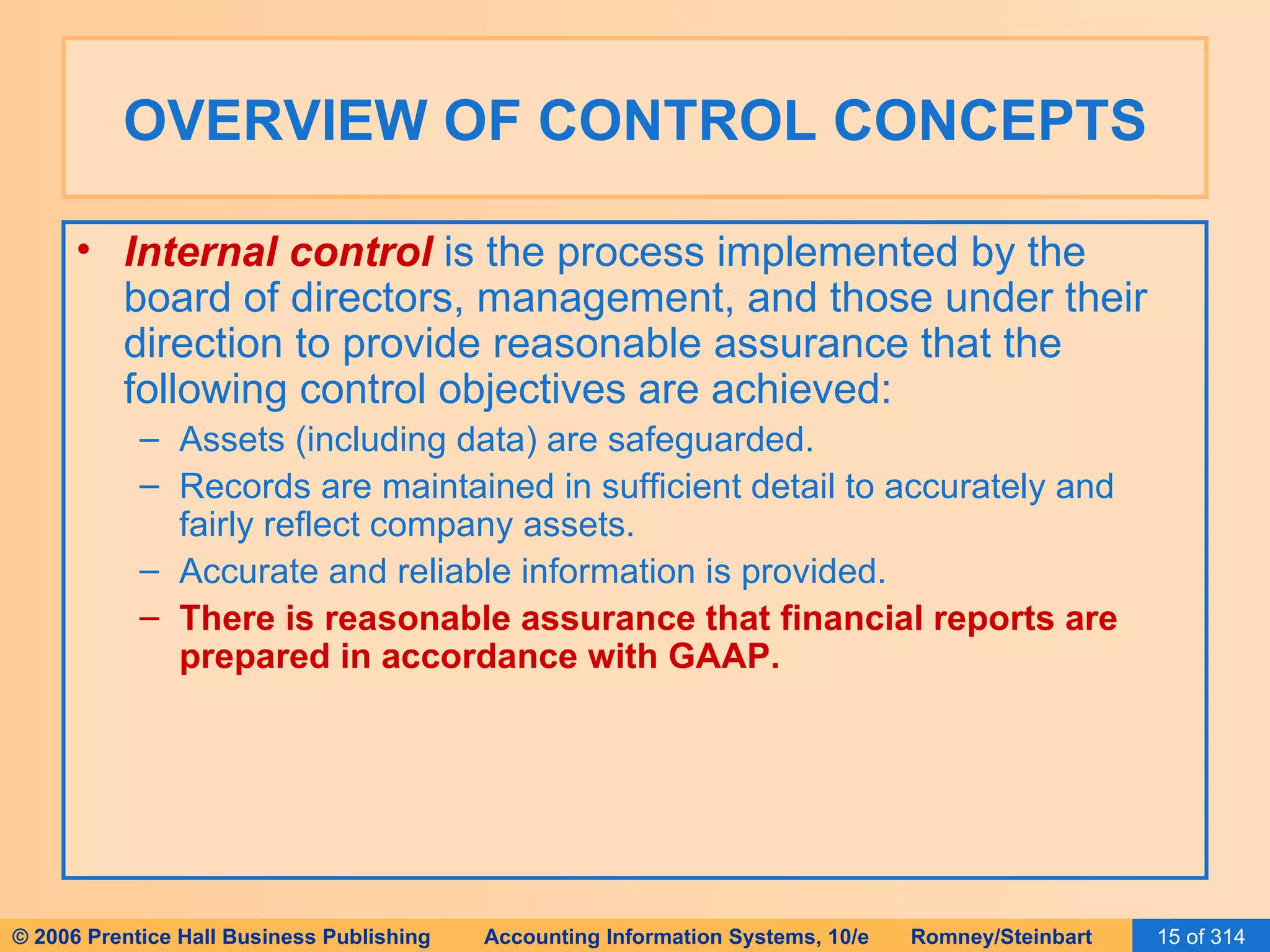 OVERVIEW OF CONTROL CONCEPTS Internal control  is the process implemented by the board of directors, management, and those under their direction to provide reasonable assurance that the following control objectives are achieved: Assets (including data) are safeguarded. Records are maintained in sufficient detail to accurately and fairly reflect company assets.  Accurate and reliable information is provided. There is reasonable assurance that financial reports are prepared in accordance with GAAP. 