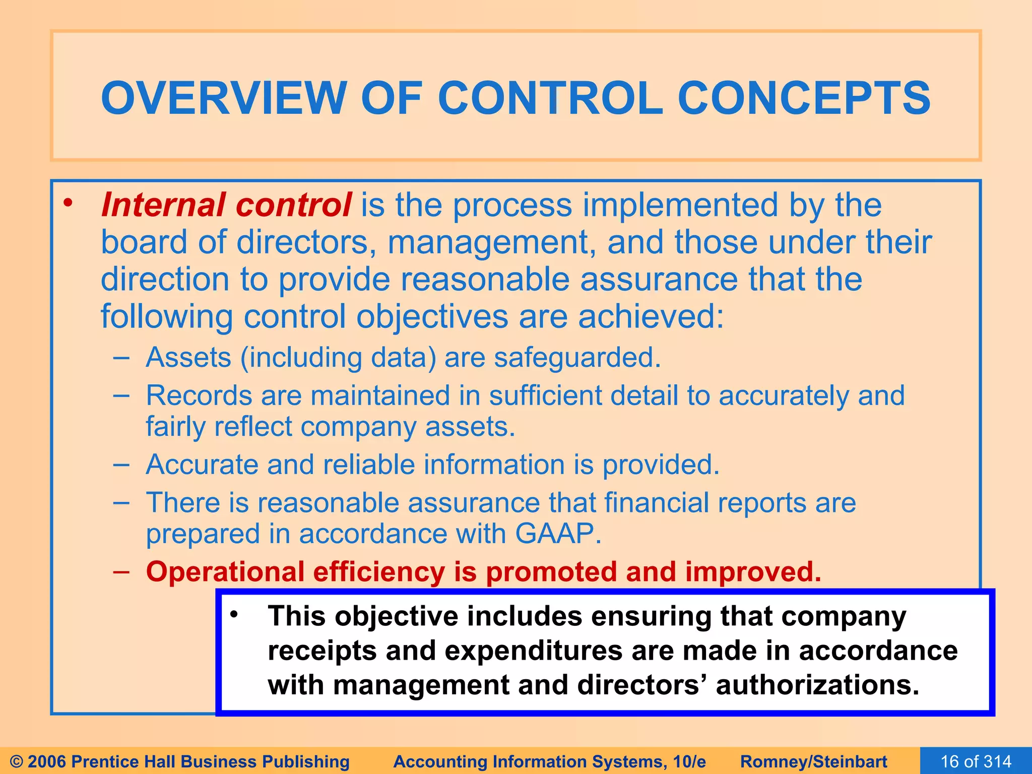 OVERVIEW OF CONTROL CONCEPTS Internal control  is the process implemented by the board of directors, management, and those under their direction to provide reasonable assurance that the following control objectives are achieved: Assets (including data) are safeguarded. Records are maintained in sufficient detail to accurately and fairly reflect company assets.  Accurate and reliable information is provided. There is reasonable assurance that financial reports are prepared in accordance with GAAP. Operational efficiency is promoted and improved. This objective includes ensuring that company receipts and expenditures are made in accordance with management and directors’ authorizations. 
