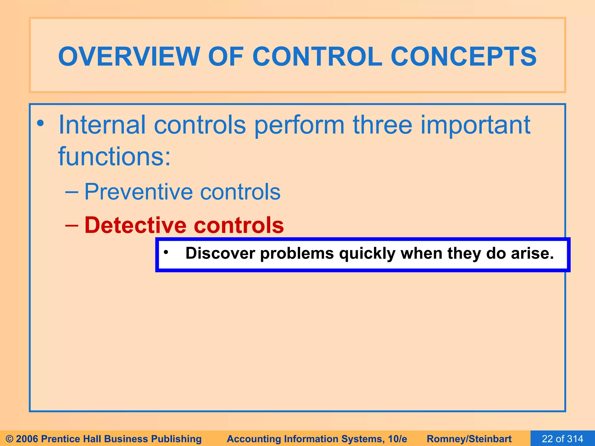 OVERVIEW OF CONTROL CONCEPTS Internal controls perform three important functions: Preventive controls Detective controls Discover problems quickly when they do arise. 