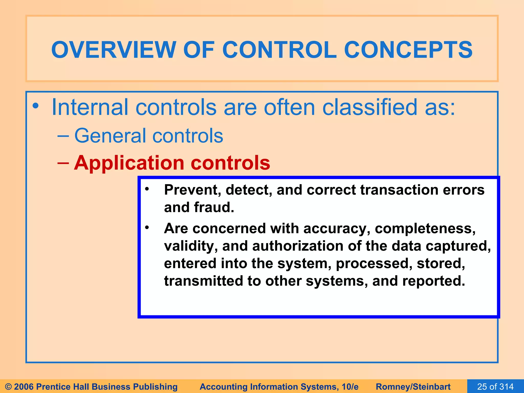 OVERVIEW OF CONTROL CONCEPTS Internal controls are often classified as: General controls Application controls Prevent, detect, and correct transaction errors and fraud. Are concerned with accuracy, completeness, validity, and authorization of the data captured, entered into the system, processed, stored, transmitted to other systems, and reported. 