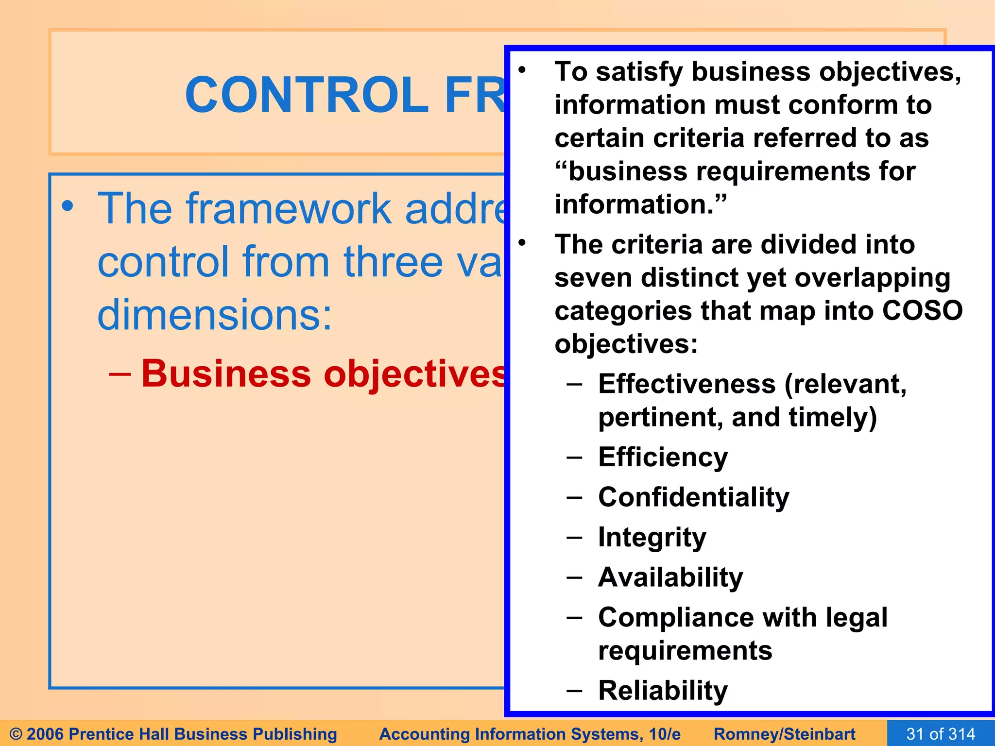 CONTROL FRAMEWORKS The framework addresses the issue of control from three vantage points or dimensions: Business objectives To satisfy business objectives, information must conform to certain criteria referred to as “business requirements for information.” The criteria are divided into seven distinct yet overlapping categories that map into COSO objectives: Effectiveness (relevant, pertinent, and timely) Efficiency Confidentiality Integrity Availability Compliance with legal requirements Reliability 