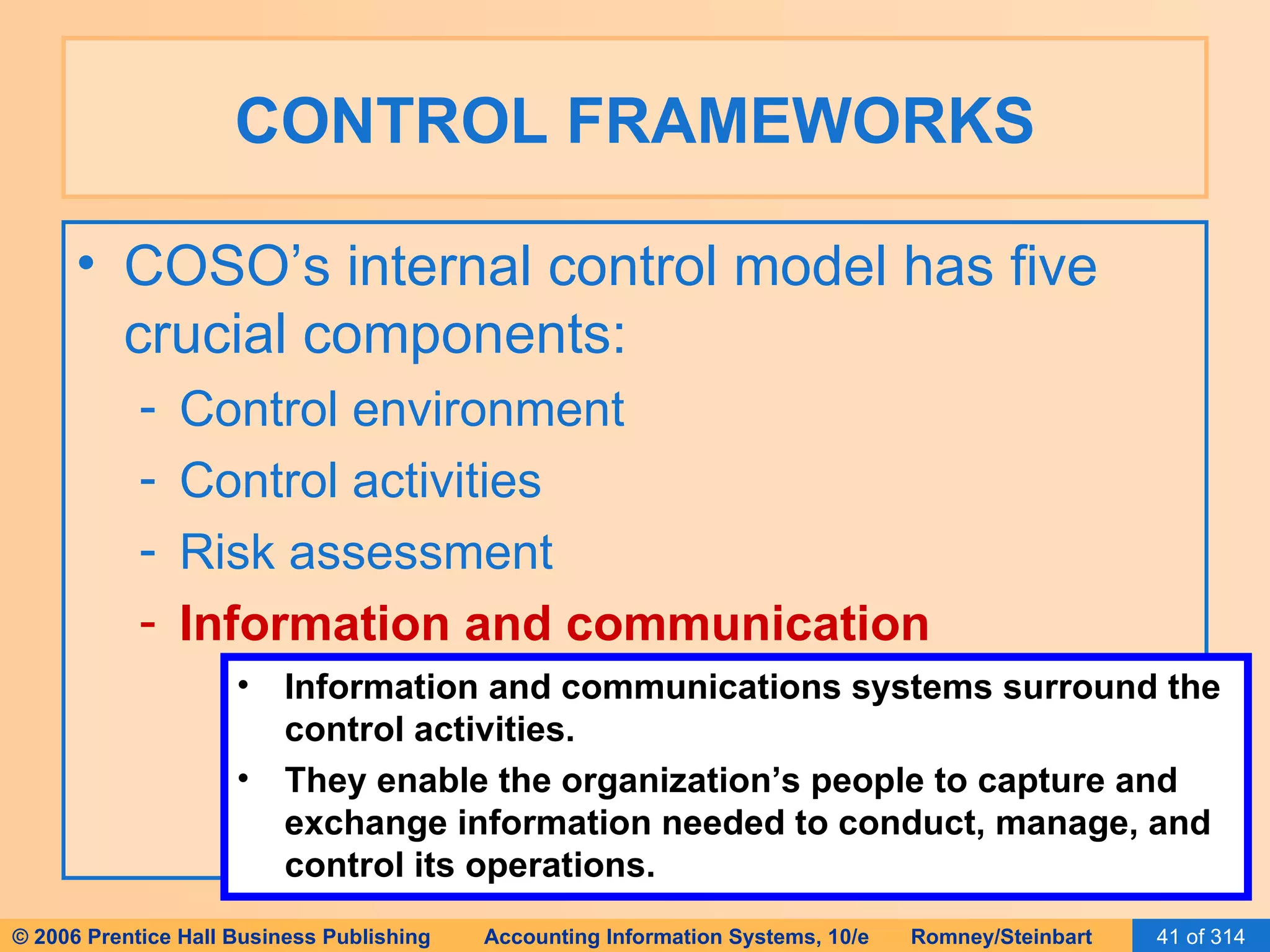 CONTROL FRAMEWORKS COSO’s internal control model has five crucial components: Control environment Control activities Risk assessment Information and communication Information and communications systems surround the control activities. They enable the organization’s people to capture and exchange information needed to conduct, manage, and control its operations. 