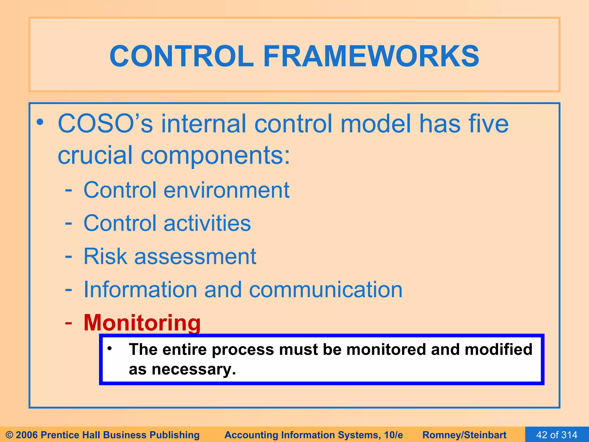 CONTROL FRAMEWORKS COSO’s internal control model has five crucial components: Control environment Control activities Risk assessment Information and communication Monitoring The entire process must be monitored and modified as necessary. 