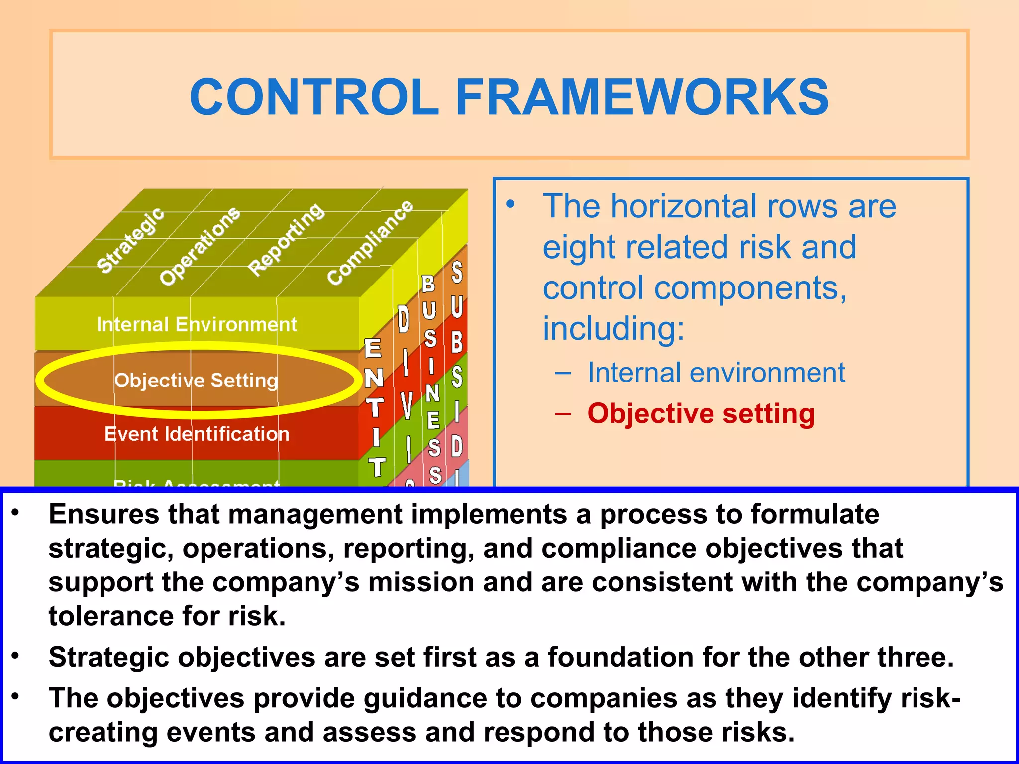 CONTROL FRAMEWORKS The horizontal rows are eight related risk and control components, including: Internal environment Objective setting Ensures that management implements a process to formulate strategic, operations, reporting, and compliance objectives that support the company’s mission and are consistent with the company’s tolerance for risk. Strategic objectives are set first as a foundation for the other three. The objectives provide guidance to companies as they identify risk-creating events and assess and respond to those risks. 