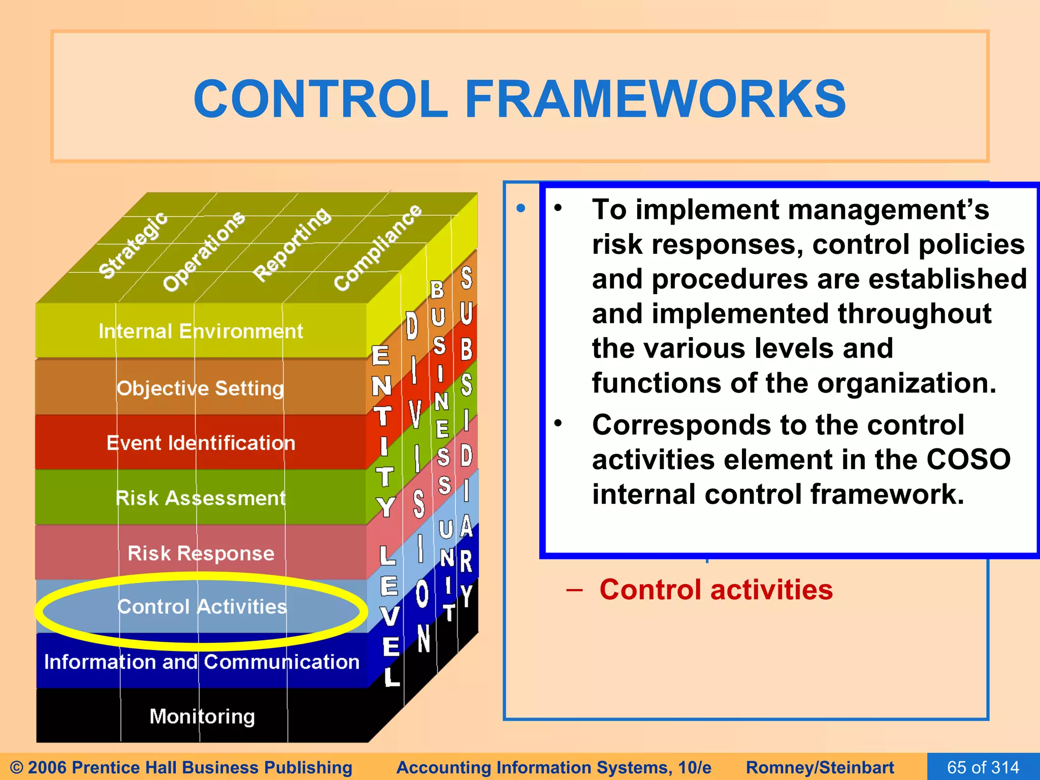 CONTROL FRAMEWORKS The horizontal rows are eight related risk and control components, including: Internal environment Objective setting Event identification Risk assessment Risk response Control activities To implement management’s risk responses, control policies and procedures are established and implemented throughout the various levels and functions of the organization. Corresponds to the control activities element in the COSO internal control framework. 