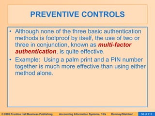Ais Romney 2006 Slides 07 Is Control1 | PPT