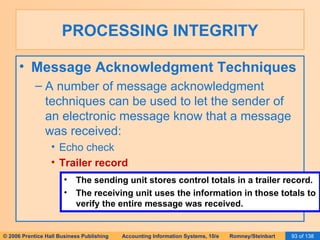 Verifying Message Integrity Ais Romney 2006 Slides 08 Is Control2 | PPT