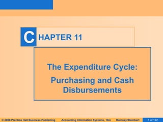 HAPTER 11 The Expenditure Cycle: Purchasing and Cash Disbursements 