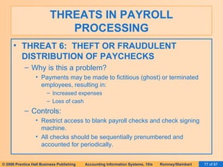 Ais Romney 2006 Slides 13 The Hr Cycle | PPT