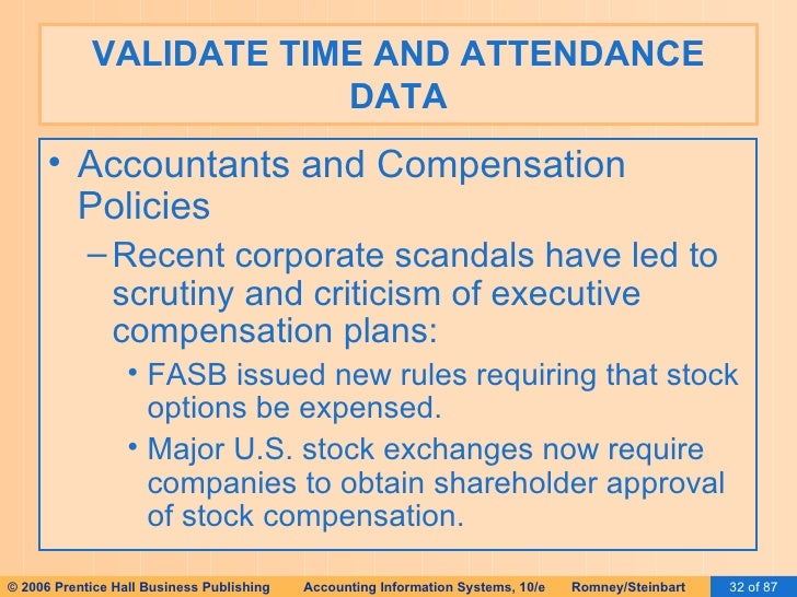 Fasb accounting for stock options