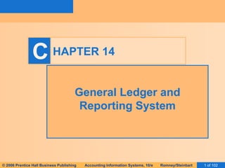 HAPTER 14 General Ledger and Reporting System 