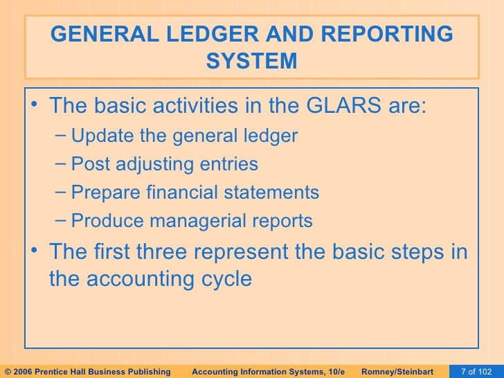 basic ledger
