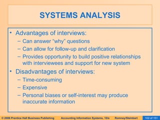 SYSTEMS ANALYSIS Advantages of interviews: Can answer “why” questions Can allow for follow-up and clarification Provides opportunity to build positive relationships with interviewees and support for new system Disadvantages of interviews: Time-consuming Expensive Personal biases or self-interest may produce inaccurate information 