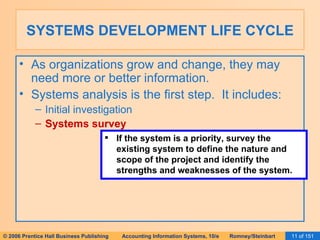 SYSTEMS DEVELOPMENT LIFE CYCLE As organizations grow and change, they may need more or better information. Systems analysis is the first step.  It includes: Initial investigation Systems survey If the system is a priority, survey the existing system to define the nature and scope of the project and identify the strengths and weaknesses of the system. 