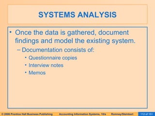 SYSTEMS ANALYSIS Once the data is gathered, document findings and model the existing system. Documentation consists of: Questionnaire copies Interview notes Memos 
