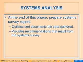 SYSTEMS ANALYSIS At the end of this phase, prepare systems survey report: Outlines and documents the data gathered. Provides recommendations that result from the systems survey. 