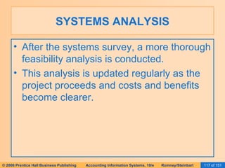 SYSTEMS ANALYSIS After the systems survey, a more thorough feasibility analysis is conducted. This analysis is updated regularly as the project proceeds and costs and benefits become clearer. 