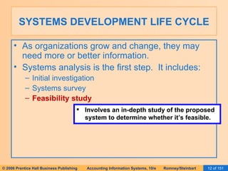 SYSTEMS DEVELOPMENT LIFE CYCLE As organizations grow and change, they may need more or better information. Systems analysis is the first step.  It includes: Initial investigation Systems survey Feasibility study Involves an in-depth study of the proposed system to determine whether it’s feasible. 