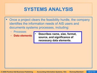 SYSTEMS ANALYSIS Once a project clears the feasibility hurdle, the company identifies the information needs of AIS users and documents systems processes, including: Processes Data elements Describes name, size, format, source, and significance of necessary data elements. 