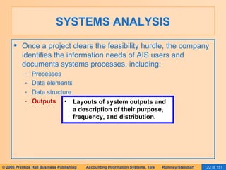 SYSTEMS ANALYSIS Once a project clears the feasibility hurdle, the company identifies the information needs of AIS users and documents systems processes, including: Processes Data elements Data structure Outputs Layouts of system outputs and a description of their purpose, frequency, and distribution. 