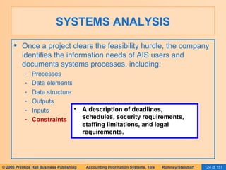 SYSTEMS ANALYSIS Once a project clears the feasibility hurdle, the company identifies the information needs of AIS users and documents systems processes, including: Processes Data elements Data structure Outputs Inputs Constraints A description of deadlines, schedules, security requirements, staffing limitations, and legal requirements. 
