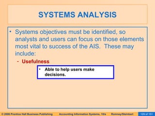 SYSTEMS ANALYSIS Systems objectives must be identified, so analysts and users can focus on those elements most vital to success of the AIS.  These may include: Usefulness Able to help users make decisions. 