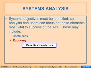 SYSTEMS ANALYSIS Systems objectives must be identified, so analysts and users can focus on those elements most vital to success of the AIS.  These may include: Usefulness Economy Benefits exceed costs. 