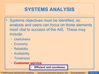 SYSTEMS ANALYSIS Systems objectives must be identified, so analysts and users can focus on those elements most vital to success of the AIS.  These may include: Usefulness Economy Reliability Availability Timeliness Customer service Efficient and courteous. 