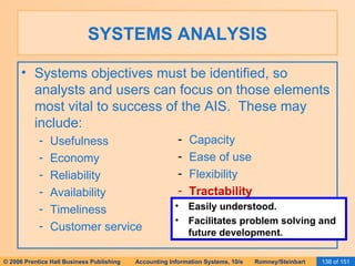 SYSTEMS ANALYSIS Systems objectives must be identified, so analysts and users can focus on those elements most vital to success of the AIS.  These may include: Usefulness Economy Reliability Availability Timeliness Customer service Capacity Ease of use Flexibility Tractability Easily understood. Facilitates problem solving and future development. 