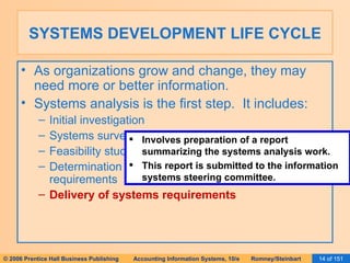 SYSTEMS DEVELOPMENT LIFE CYCLE As organizations grow and change, they may need more or better information. Systems analysis is the first step.  It includes: Initial investigation Systems survey Feasibility study Determination of information needs and system requirements Delivery of systems requirements Involves preparation of a report summarizing the systems analysis work. This report is submitted to the information systems steering committee. 