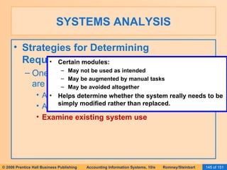 SYSTEMS ANALYSIS Strategies for Determining Requirements: One or more of the following four strategies are used to determine AIS requirements: Ask users what they need Analyze existing systems Examine existing system use Certain modules: May not be used as intended May be augmented by manual tasks May be avoided altogether Helps determine whether the system really needs to be simply modified rather than replaced. 