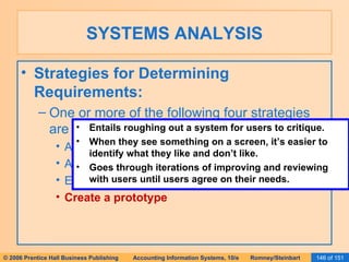 SYSTEMS ANALYSIS Strategies for Determining Requirements: One or more of the following four strategies are used to determine AIS requirements: Ask users what they need Analyze existing systems Examine existing system use Create a prototype Entails roughing out a system for users to critique. When they see something on a screen, it’s easier to identify what they like and don’t like. Goes through iterations of improving and reviewing with users until users agree on their needs. 