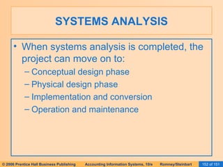 SYSTEMS ANALYSIS When systems analysis is completed, the project can move on to: Conceptual design phase Physical design phase Implementation and conversion Operation and maintenance 