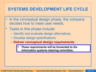 SYSTEMS DEVELOPMENT LIFE CYCLE In the conceptual design phase, the company decides how to meet user needs. Tasks in this phase include : Identify and evaluate design alternatives Develop design specifications Deliver conceptual design requirements These requirements will be forwarded to the information systems steering committee. 