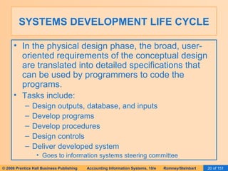 SYSTEMS DEVELOPMENT LIFE CYCLE In the physical design phase, the broad, user-oriented requirements of the conceptual design are translated into detailed specifications that can be used by programmers to code the programs. Tasks include: Design outputs, database, and inputs Develop programs Develop procedures Design controls Deliver developed system Goes to information systems steering committee 
