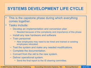 SYSTEMS DEVELOPMENT LIFE CYCLE This is the capstone phase during which everything comes together. Tasks include: Develop an implementation and conversion plan Needed because of the complexity and importance of this phase Install any new hardware and software Train personnel New employees may need to be hired and trained or existing employees relocated. Test the system and make any needed modifications. Complete the documentation. Convert from the old to the new system. Deliver operational system. Send the final report to the IS steering committee. 