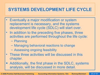 SYSTEMS DEVELOPMENT LIFE CYCLE Eventually a major modification or system replacement is necessary, and the systems development life cycle (SDLC) will start over. In addition to the preceding five phases, three activities are performed throughout the life cycle: Planning Managing behavioral reactions to change Assessing ongoing feasibility These three activities will be discussed in this chapter. Additionally, the first phase in the SDLC, systems analysis, will be discussed in more detail. 