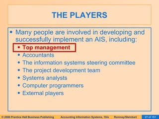 THE PLAYERS Many people are involved in developing and successfully implement an AIS, including: Top management Accountants The information systems steering committee The project development team Systems analysts Computer programmers External players 