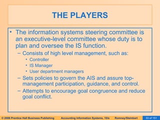 THE PLAYERS The information systems steering committee is an executive-level committee whose duty is to plan and oversee the IS function. Consists of high level management, such as: Controller IS Manager User department managers Sets policies to govern the AIS and assure top-management participation, guidance, and control. Attempts to encourage goal congruence and reduce goal conflict. 