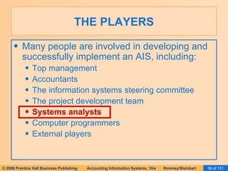 THE PLAYERS Many people are involved in developing and successfully implement an AIS, including: Top management Accountants The information systems steering committee The project development team Systems analysts Computer programmers External players 